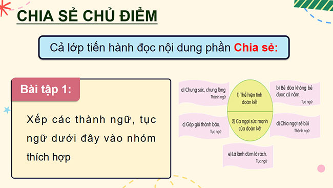 PowerPoint Hội nghị Diên Hồng