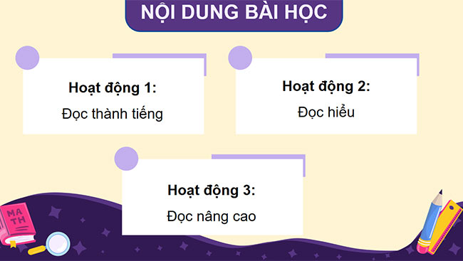 PowerPoint Thư gửi Đại hội các dân tộc thiểu số miền Nam