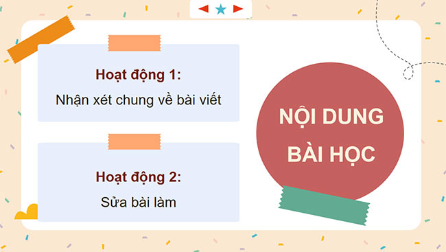 PowerPoint Trả bài viết đoạn văn thể hiện tình cảm, cảm xúc