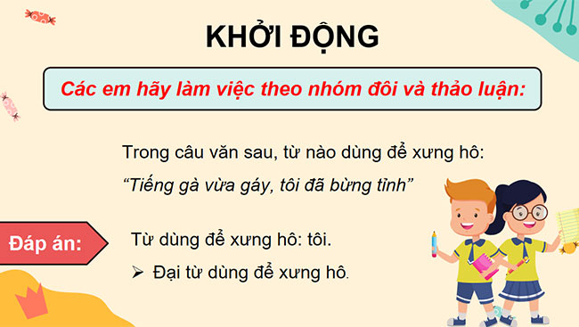 PowerPoint Đại từ
