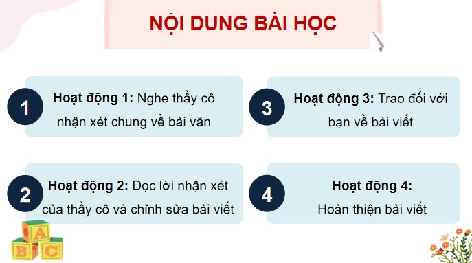 PowerPoint Viết: Trả bài văn thuật lại một sự việc