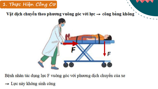 Công và công suất