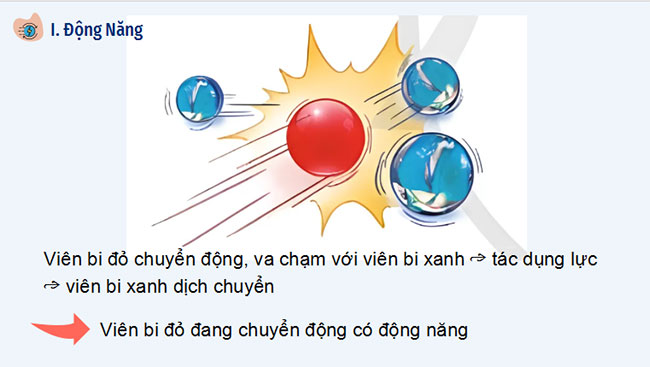 Giáo án PowerPoint Khoa học tự nhiên 9 Bài 2