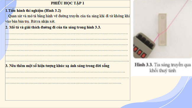 Khúc xạ ánh sáng và phản xạ toàn phần