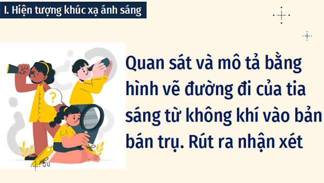 Khúc xạ ánh sáng và phản xạ toàn phần
