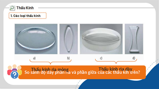 Sự khúc xạ ánh sáng qua thấu kính