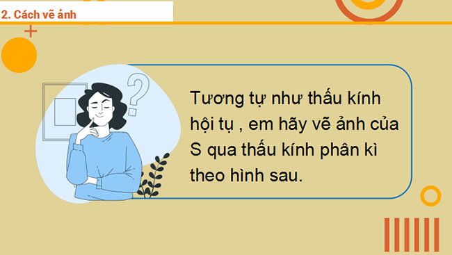 Sự tạo ảnh qua thấu kính Kính lúp