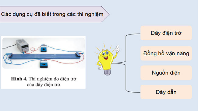 Giáo án PowerPoint Khoa học tự nhiên 9 Bài mở đầu