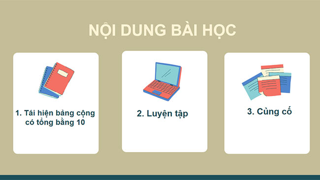 PowerPoint Phép cộng có tổng bằng 10