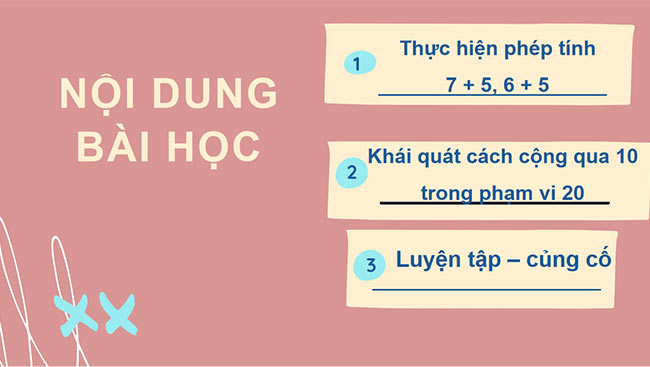 PowerPoint 7 cộng với một số, 6 cộng với một số