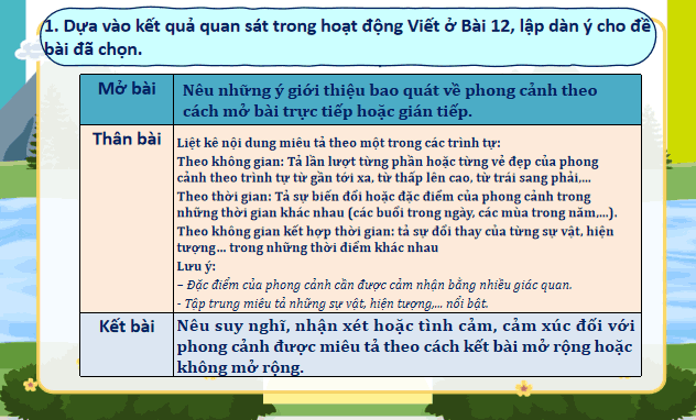 Bài 13: Lập dàn ý cho bài văn tả phong cảnh