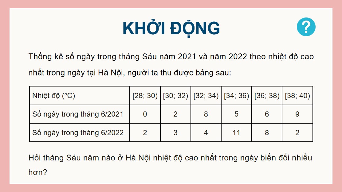 Giáo án PowerPoint Toán 12 KNTT Bài 9