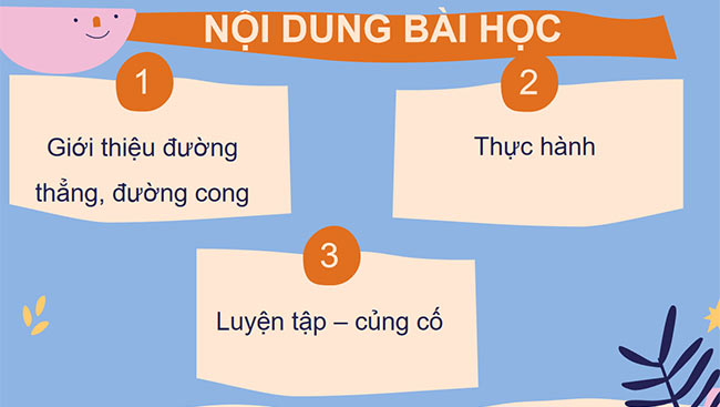 PowerPoint Đường thẳng - Đường cong