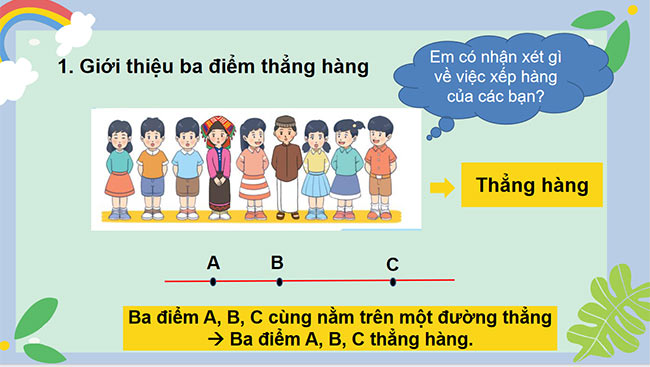 PowerPoint Ba điểm thẳng hàng