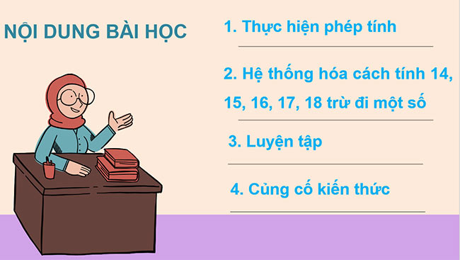 PowerPoint 14, 15, 16, 17, 18 trừ đi một số