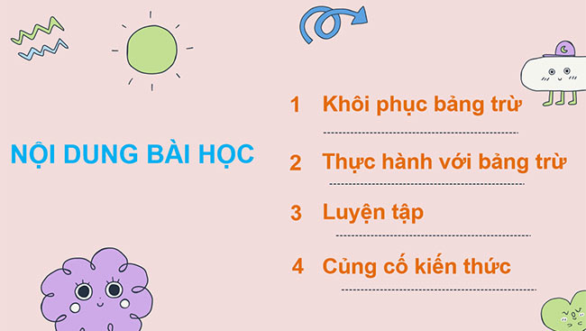 PowerPoint Bảng trừ