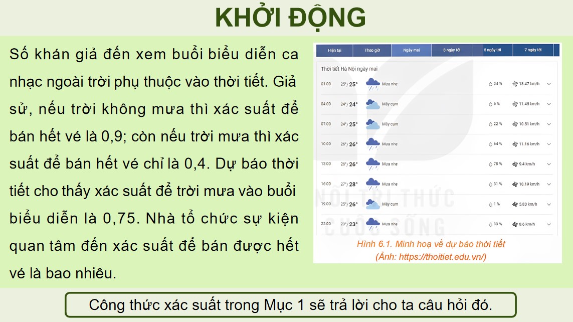 Giáo án PowerPoint Toán 12 KNTT Bài 19