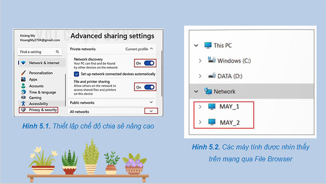 Thực hành chia sẻ tài nguyên trên mạng