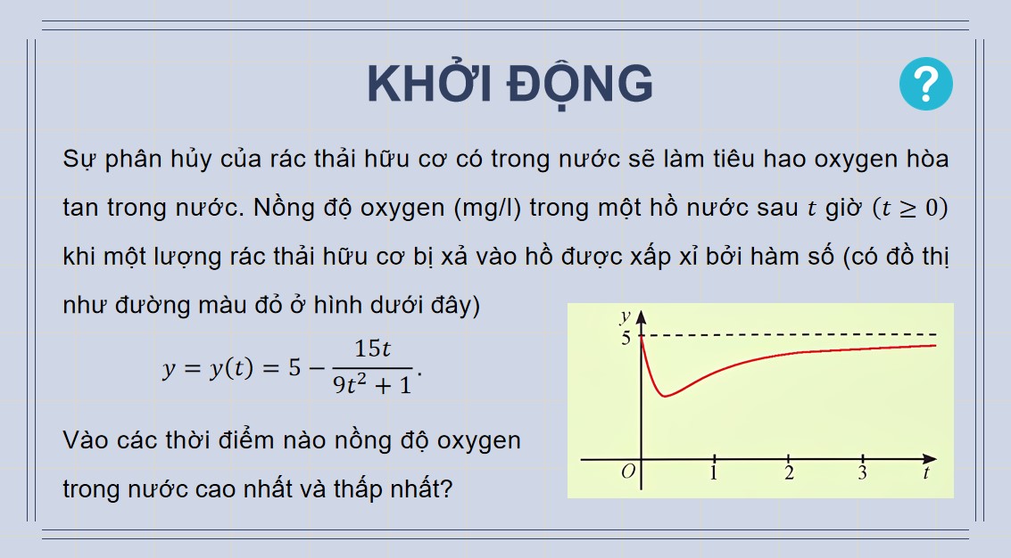 Giáo án PowerPoint Toán 12 CTST Bài Giá trị lớn nhất, giá trị nhỏ nhất của hàm số