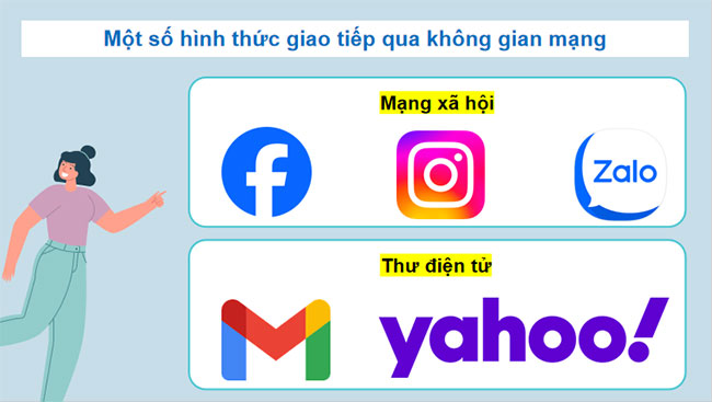 Giao tiếp và ứng xử trong không gian mạng