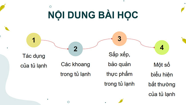 PowerPoint Công nghệ 5 Sử dụng tủ lạnh