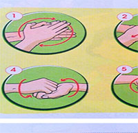 PowerPoint Tự nhiên và xã hội 1 bài 18: Thực hành rửa tay, chải răng, rửa mặt