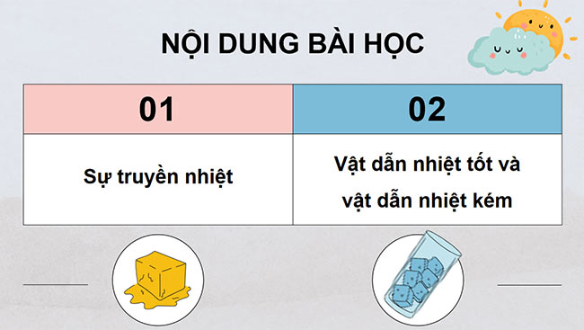 PowerPoint Sự truyền nhiệt và vật dẫn nhiệt