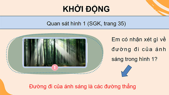 PowerPoint Nguồn sáng và sự truyền ánh sáng