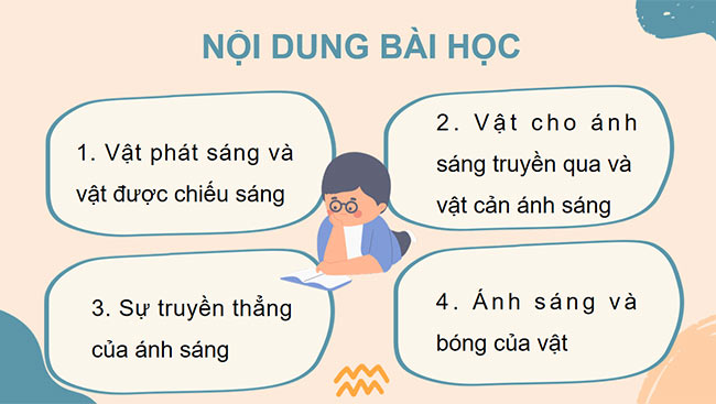 PowerPoint Nguồn sáng và sự truyền ánh sáng