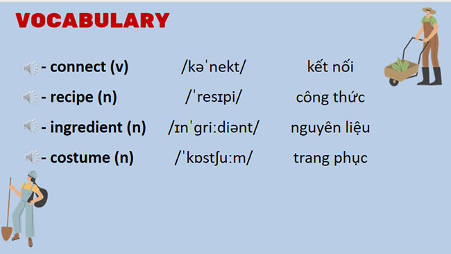 Tiếng Anh 8 Unit 1: Skills 1