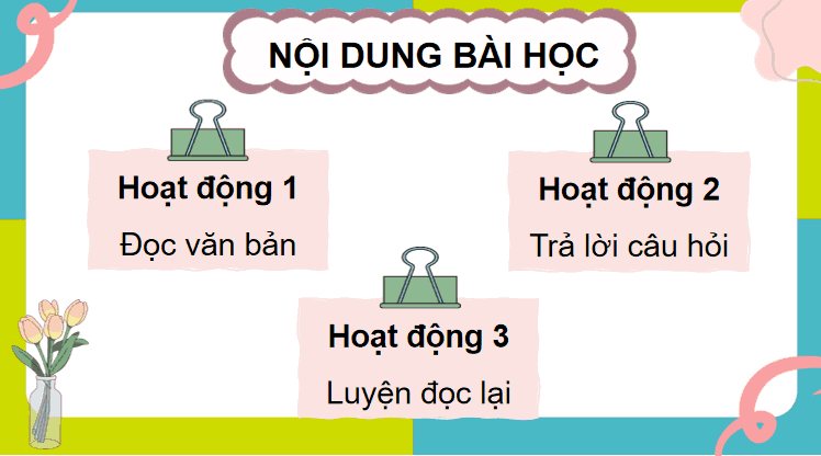 Bài 18: Tấm gương tự học