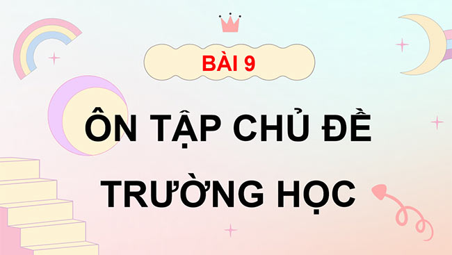 PowerPoint Tự nhiên và xã hội 3 Ôn tập chủ đề trường học