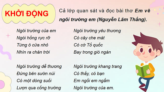 PowerPoint Tự nhiên và xã hội 3 Ôn tập chủ đề trường học