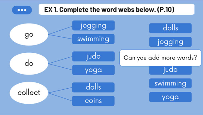Giáo án Tiếng Anh 7 Unit 1: A Closer Look 1