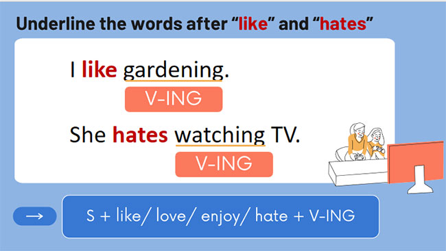 Giáo án Tiếng Anh 7 Unit 1: A Closer Look 1