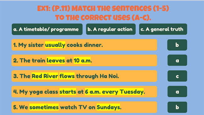 Giáo án Tiếng Anh 7 Unit 1: A Closer Look 2