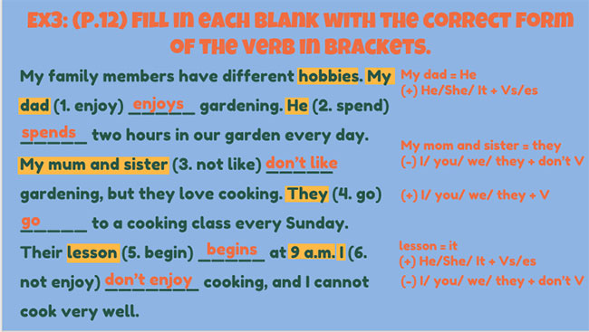 Giáo án Tiếng Anh 7 Unit 1: A Closer Look 2