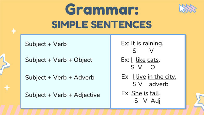 Giáo án Tiếng Anh 7 Unit 2: Looking Back