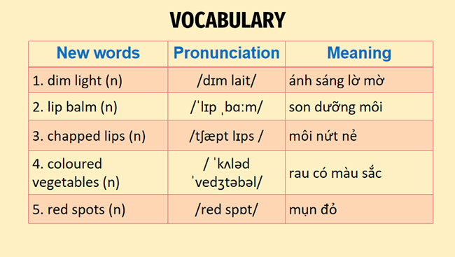 Giáo án Tiếng Anh 7 Unit 2: A Closer Look 1