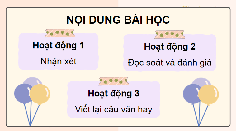 Bài 20: Đánh giá, chỉnh sửa đoạn văn giới thiệu nhân vật trong một cuốn sách