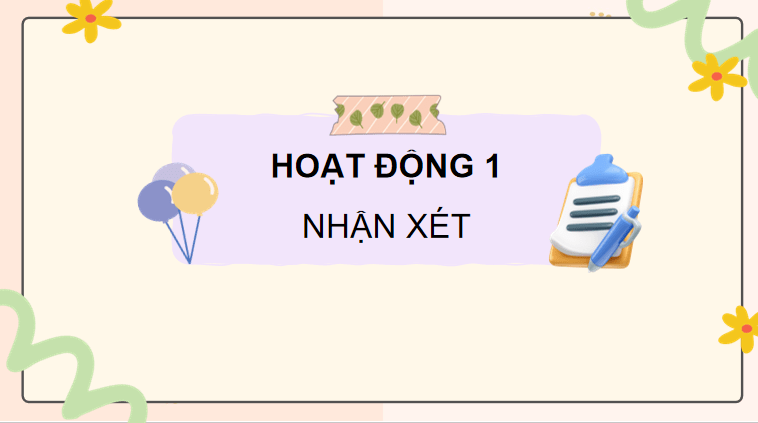 Bài 20: Đánh giá, chỉnh sửa đoạn văn giới thiệu nhân vật trong một cuốn sách