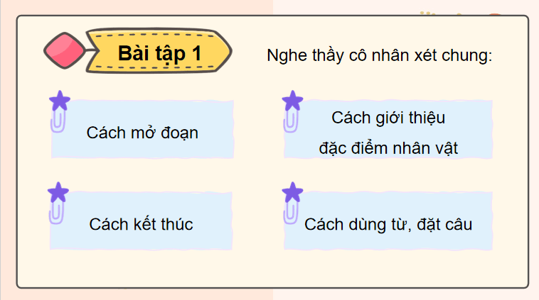 Bài 20: Đánh giá, chỉnh sửa đoạn văn giới thiệu nhân vật trong một cuốn sách