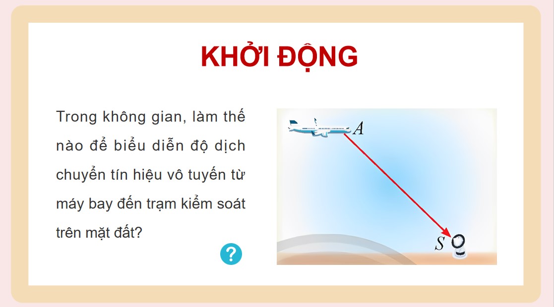 Giáo án PowerPoint Toán 12 CTST Bài Vectơ và các phép toán trong không gian