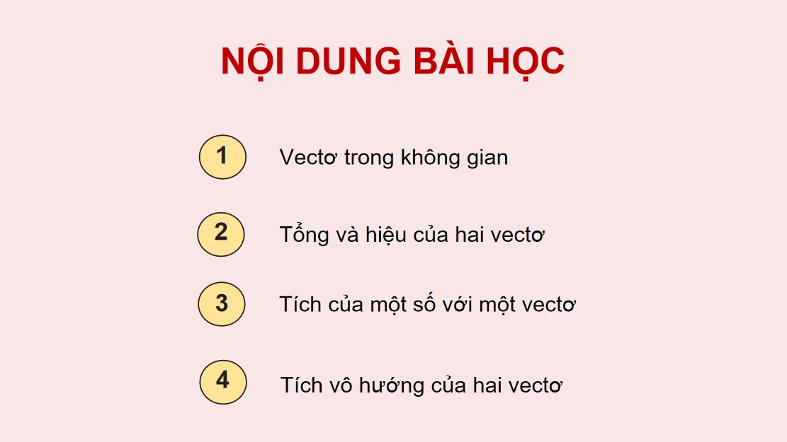 Giáo án PowerPoint Toán 12 CTST Bài Vectơ và các phép toán trong không gian
