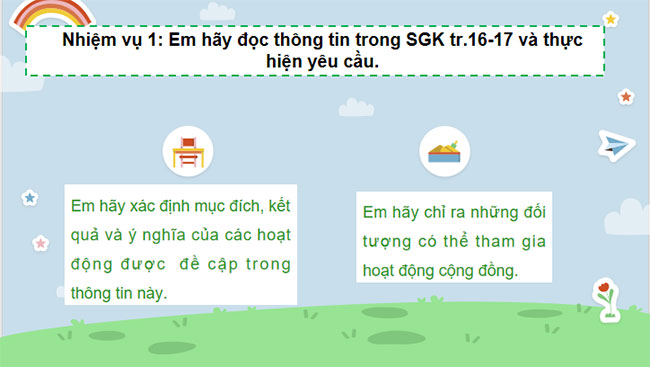Giáo dục công dân 9 Bài 3: Tích cực tham gia các hoạt động cộng đồng Tích cực tham gia các hoạt động cộng đồng 