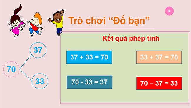 PowerPoint Phép trừ có nhớ trong phạm vi 100