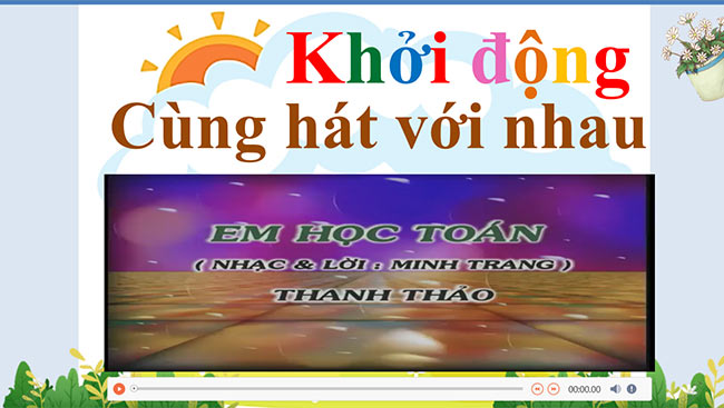 PowerPoint Em làm được những gì trang 96