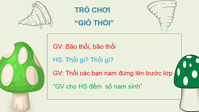 PowerPoint Biểu đồ tranh