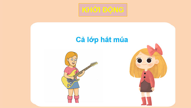 PowerPoint Có thể, chắc chắn, không thể