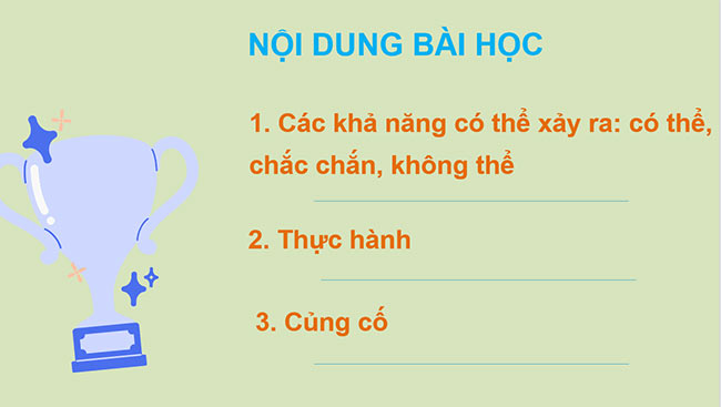 PowerPoint Có thể, chắc chắn, không thể